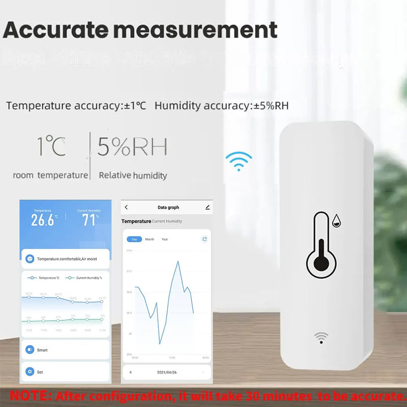 Sensor De Umidade De Temperatura SmartLife Monitor Remoto Para Trabalho De Casa Inteligente Alexa Google home